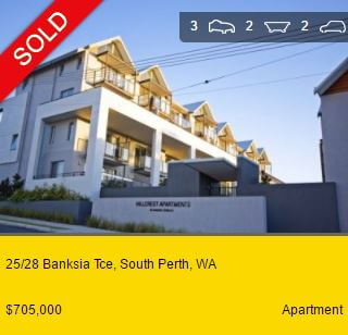 Real estate appraisal South Perth WA 6151